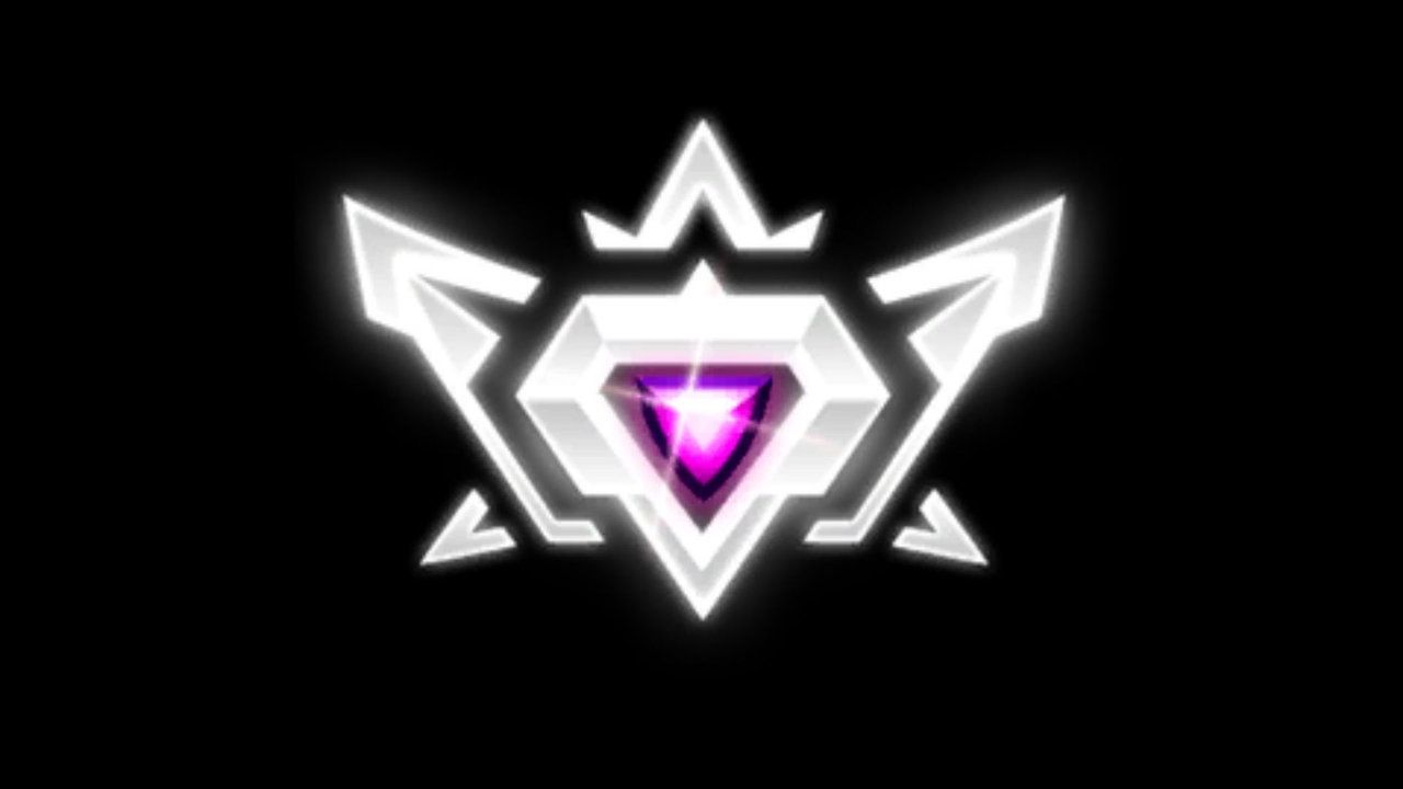 what-is-ssl-in-rocket-league-how-to-climb-there-fast